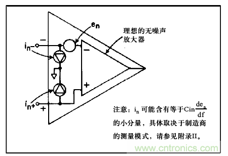 運(yùn)算放大電路，該如何表征噪聲？