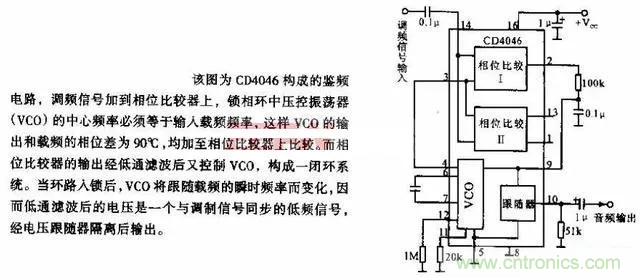 解讀電容器在電路中的27種作用