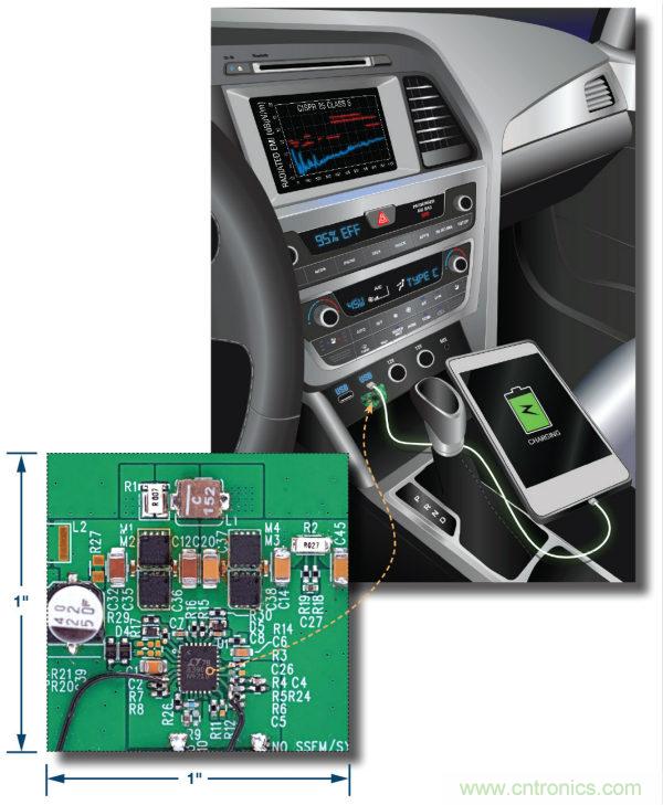 汽車USB Type-C電源解決方案： 1平方英寸的45 W、2 MHz降壓-升壓控制器