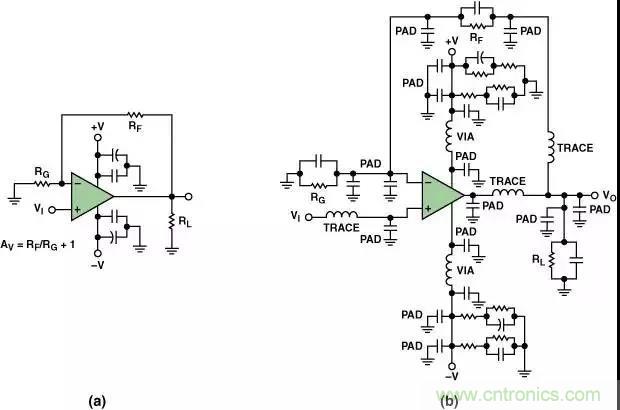 分享運(yùn)放電路PCB設(shè)計(jì)技巧