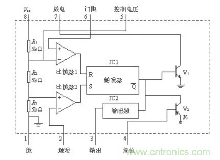 工控自動化常用的幾款保護(hù)電路盤點