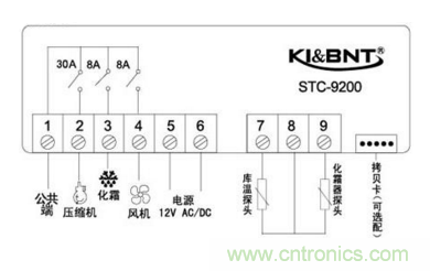 溫度控制器接線與參數(shù)、溫度傳感器有多少型號？