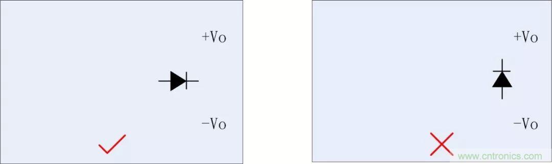 PCB設(shè)計(jì)如何影響電源EMC性能？