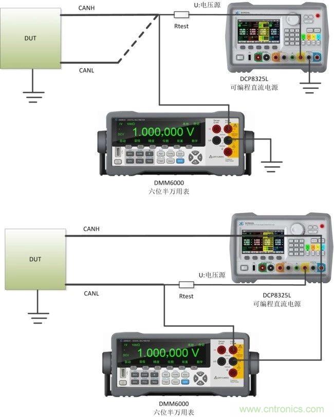 CAN一致性測試系統(tǒng)之終端電阻與內(nèi)阻測試