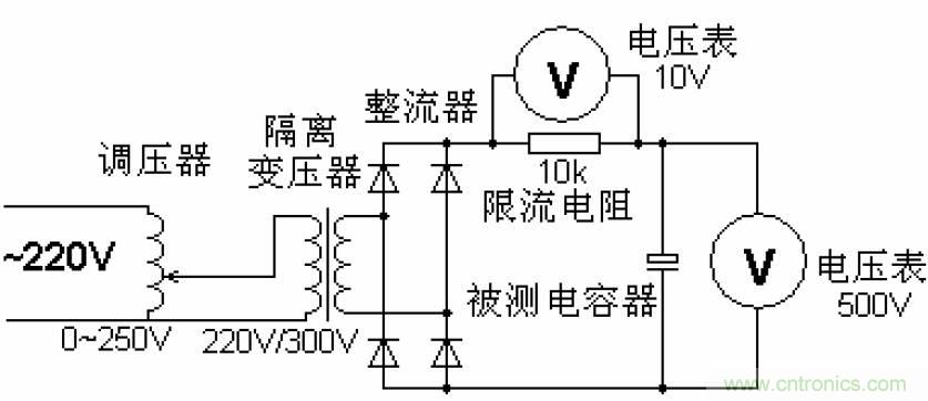 電解電容失效機理、壽命推算、防范質(zhì)量陷阱！