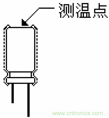 電解電容失效機理、壽命推算、防范質(zhì)量陷阱！