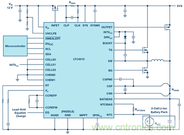 重磅推薦！適用于任何化學物的電池充電器 IC