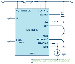 重磅推薦！適用于任何化學物的電池充電器 IC