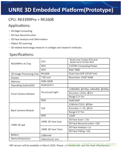 基于瑞芯微RK3399Pro＋RK1608，盎銳科技發(fā)布一體化3D智能視覺開發(fā)平臺