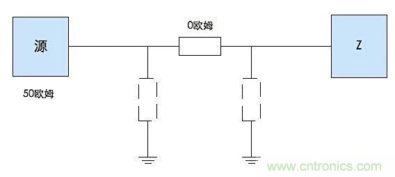 這種阻抗匹配的思路，你嘗試過嗎？