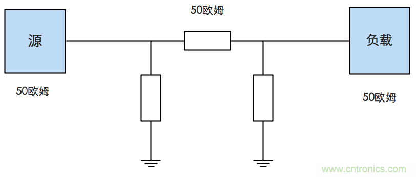 這種阻抗匹配的思路，你嘗試過嗎？