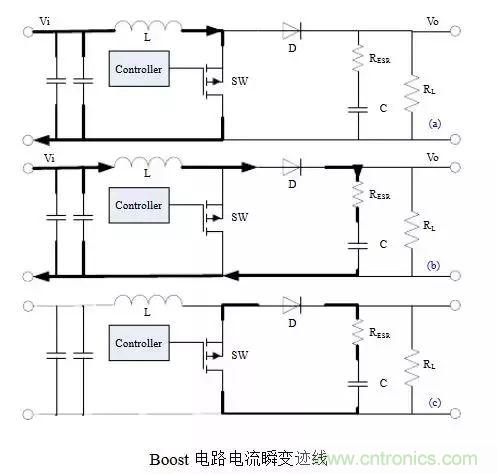 開關(guān)電源該如何配置合適的電感？