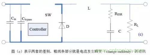 開關(guān)電源該如何配置合適的電感？