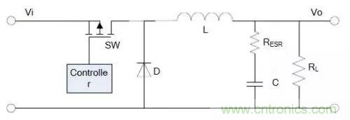 開關(guān)電源該如何配置合適的電感？