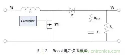 開關(guān)電源該如何配置合適的電感？