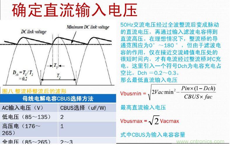 手把手帶你計算一個QR反激開關(guān)電源