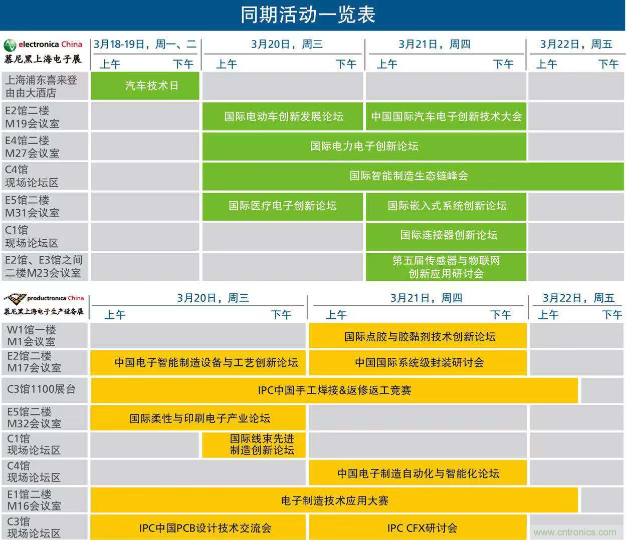 慕尼黑上海電子展倒計時邀您共賞未來電子新科技，錯過就將再等一年！