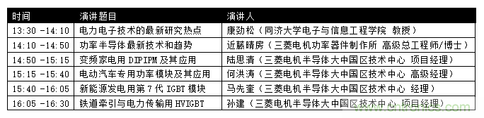 汽車技術(shù)日重磅登場，大咖云集，限時門票等你來搶！