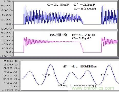 收藏！開關(guān)電源中的全部緩沖吸收電路解析