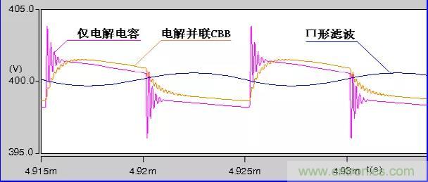 收藏！開關(guān)電源中的全部緩沖吸收電路解析