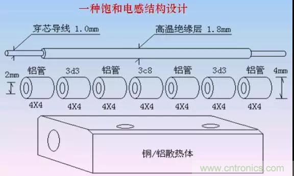 收藏！開關(guān)電源中的全部緩沖吸收電路解析