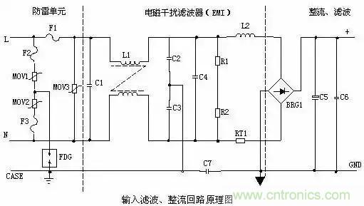 一文看破開關(guān)電源電路，不明白的看這里！