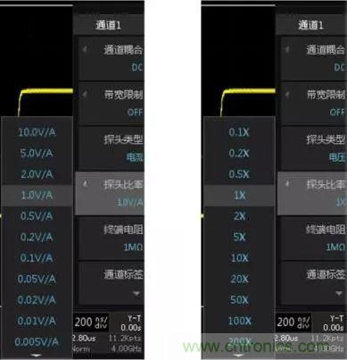 示波器探頭參數(shù)，你了解多少？