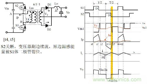 開關(guān)電源“各種拓撲結(jié)構(gòu)”的對比與分析！