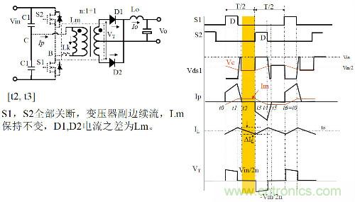 開關(guān)電源“各種拓撲結(jié)構(gòu)”的對比與分析！