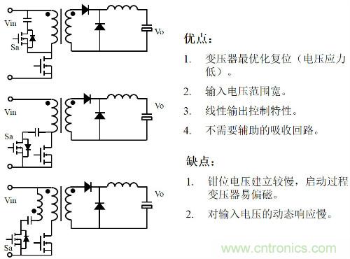 開關(guān)電源“各種拓?fù)浣Y(jié)構(gòu)”的對(duì)比與分析！