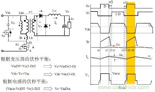 開關(guān)電源“各種拓?fù)浣Y(jié)構(gòu)”的對(duì)比與分析！