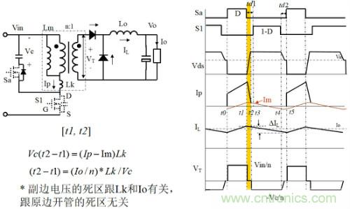 開關(guān)電源“各種拓撲結(jié)構(gòu)”的對比與分析！