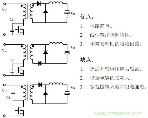 開關(guān)電源“各種拓?fù)浣Y(jié)構(gòu)”的對(duì)比與分析！