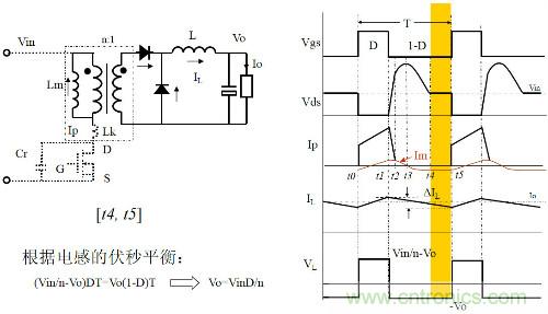 開關(guān)電源“各種拓?fù)浣Y(jié)構(gòu)”的對(duì)比與分析！