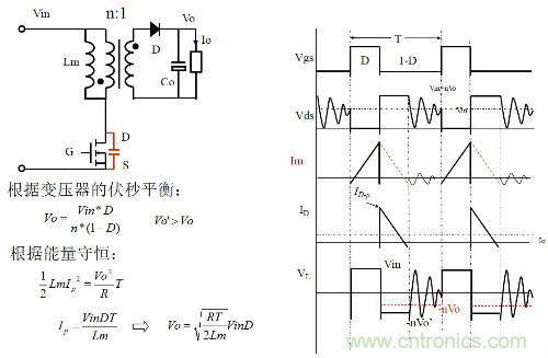 開關(guān)電源“各種拓撲結(jié)構(gòu)”的對比與分析！