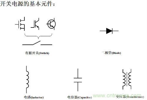 開關(guān)電源“各種拓撲結(jié)構(gòu)”的對比與分析！