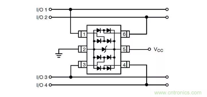 PCB板“ESD保護(hù)電路設(shè)計(jì)”實(shí)戰(zhàn)經(jīng)驗(yàn)分享！