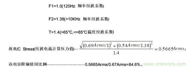 紋波電流到底為何物？鋁電解電容的紋波電流如何計算？