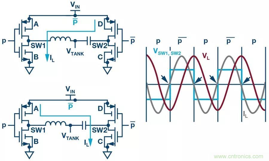 無線電池充電器設計太繁瑣？試試感性這條路