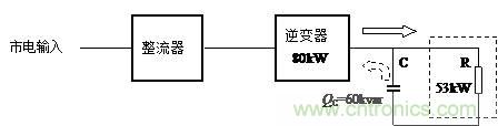 什么是功率因數(shù)？一文講透