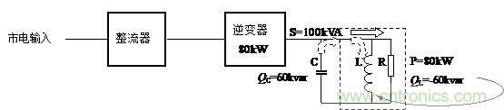 什么是功率因數(shù)？一文講透