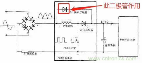 升壓PFC電感上面的二極管的真正作用！