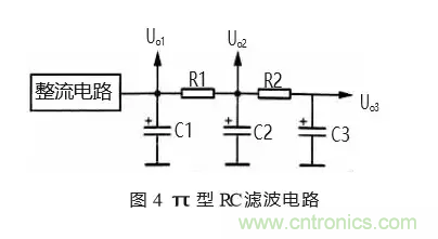 匯總電源設(shè)計中最常見的濾波電路