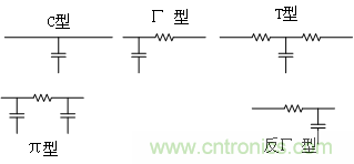 設(shè)計(jì)電磁干擾濾波器