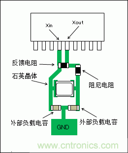 使用晶體諧振器需注意哪些要點(diǎn)？