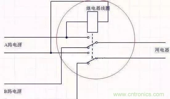 一文搞懂雙電源自動切換電路