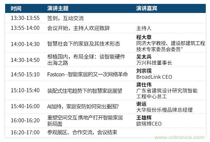 叮！您收到一封“OFweek 2019智慧家庭高峰論壇”邀請函