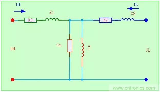 開關(guān)電源從分析→計(jì)算→仿真