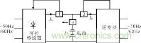 霍爾元件及其應(yīng)用