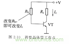 基礎(chǔ)知識篇——電阻